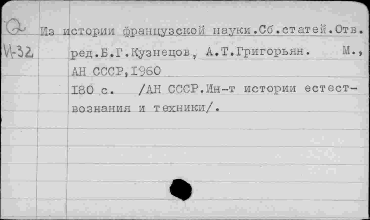 ﻿г	.Из _и	сстории Французской науки.Об.статей.Отв.
		ред.Б.Г.Кузнецов, А.Т.Григорьян.	М.,
		АН СССР,1960
		180 с. /АН СССР.Ин-т истории естест-
		вознания и техники/.
		
		
		
		
		
		